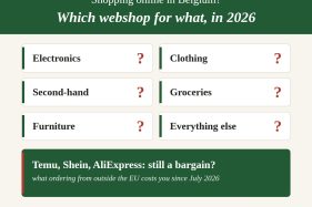 Shopping online in Belgium: which webshop for what in 2026, for electronics, clothing, second-hand, groceries, furniture and more